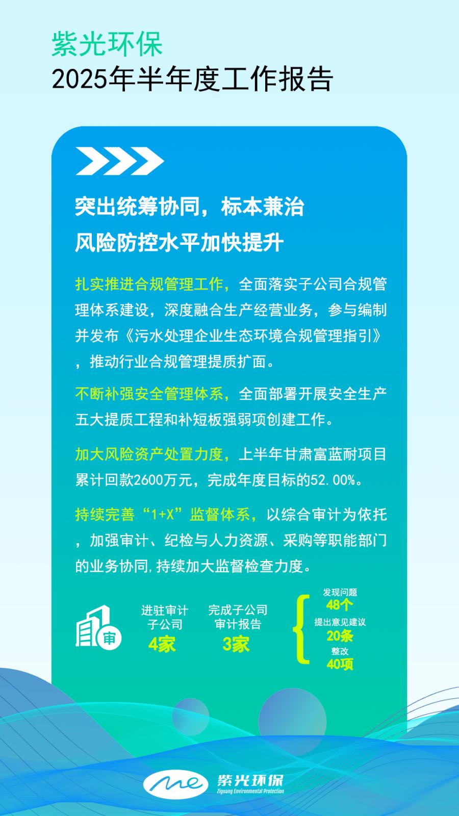 报告第六页.jpg