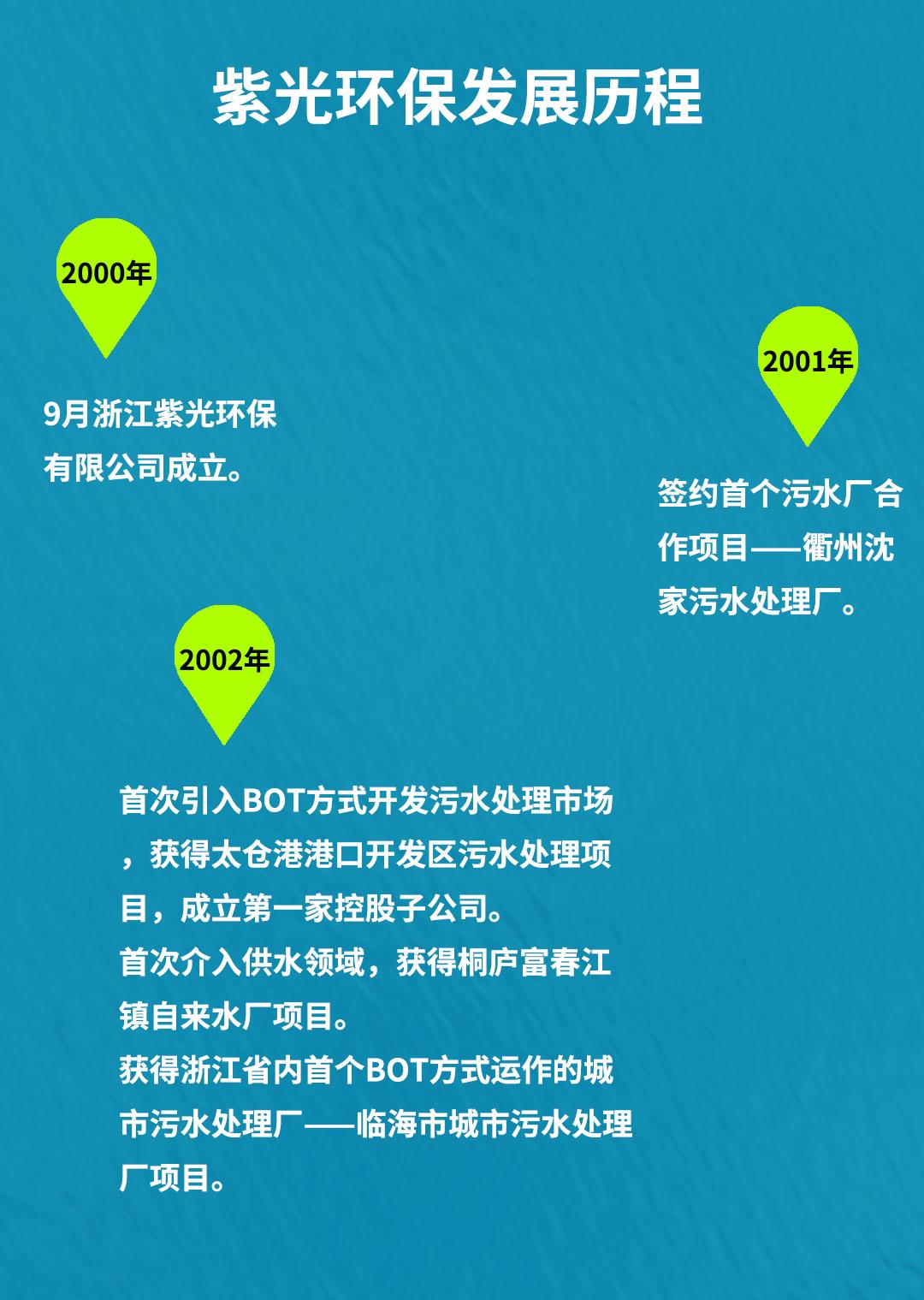 轨迹带字背景2_01.jpg