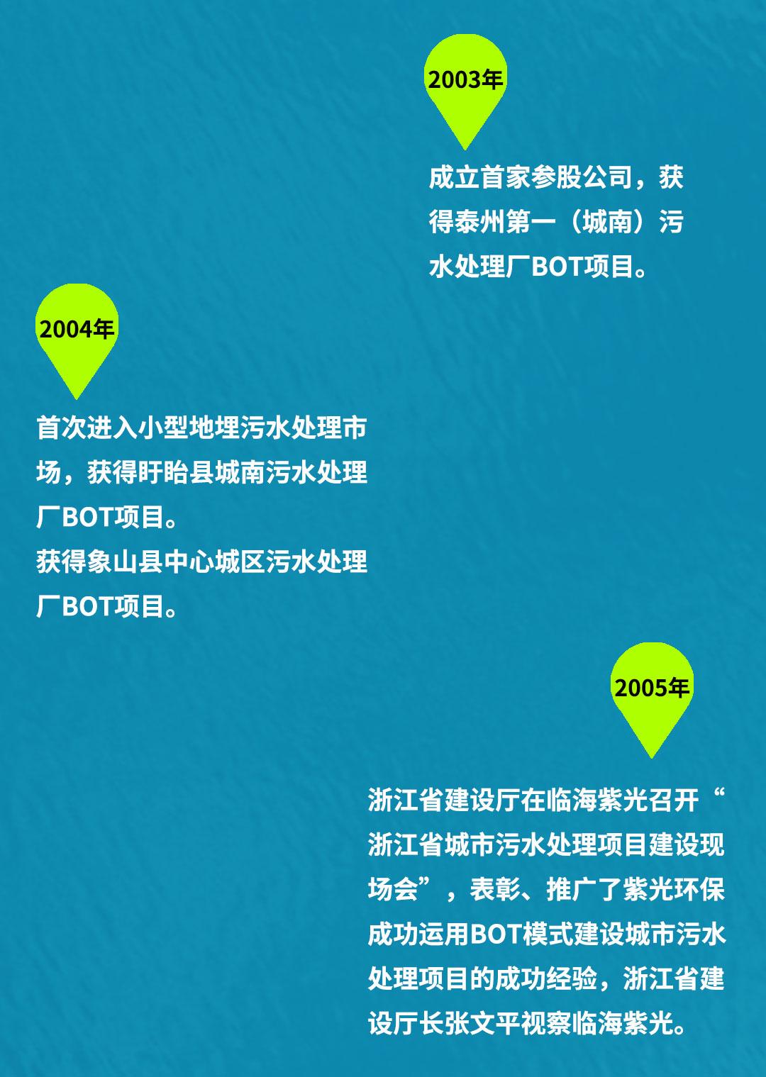 轨迹带字背景2_02.jpg