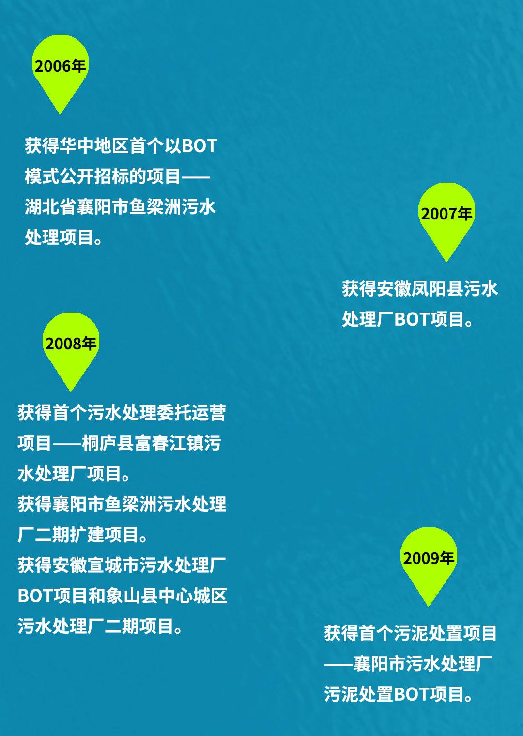 轨迹带字背景2_03.jpg