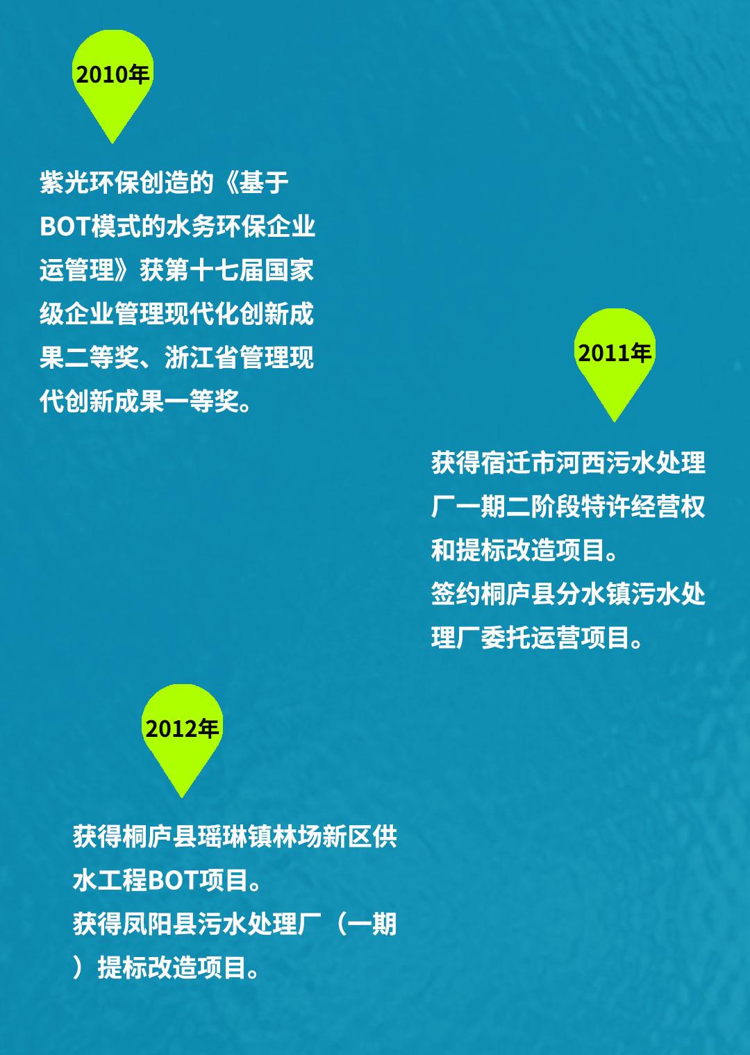 轨迹带字背景2_04.jpg