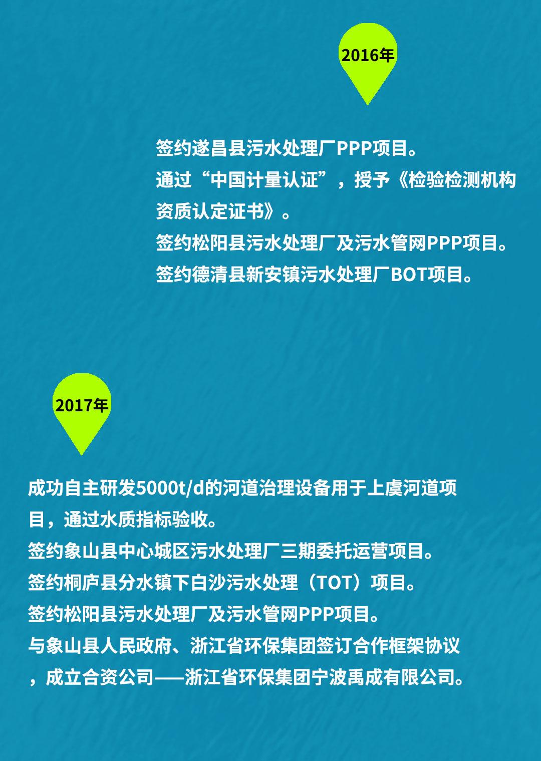 轨迹带字背景2_07.jpg