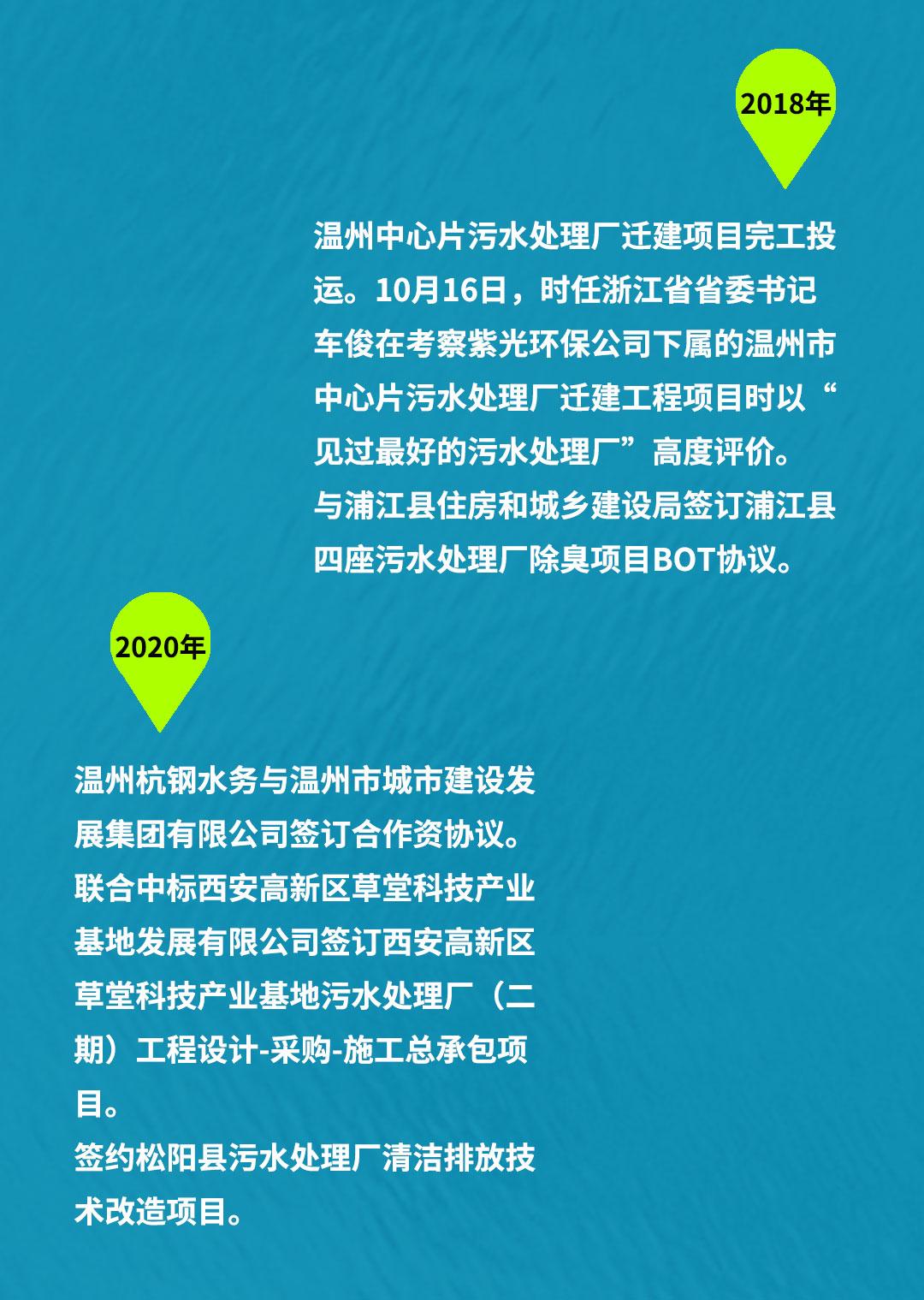 轨迹带字背景2_08.jpg