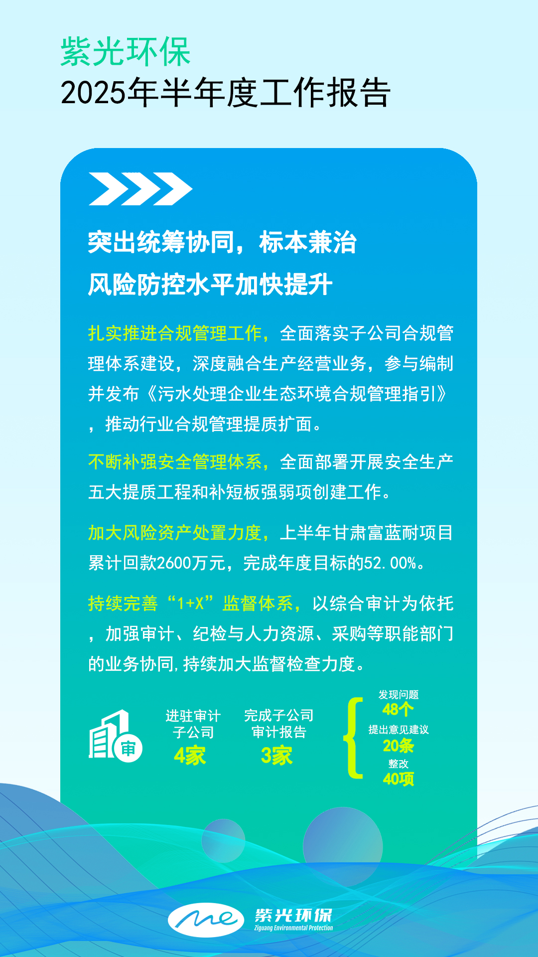 报告第六页.jpg
